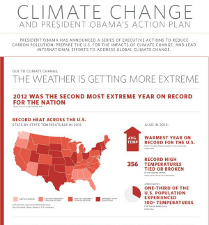 Climate Change Infographic Compressed2